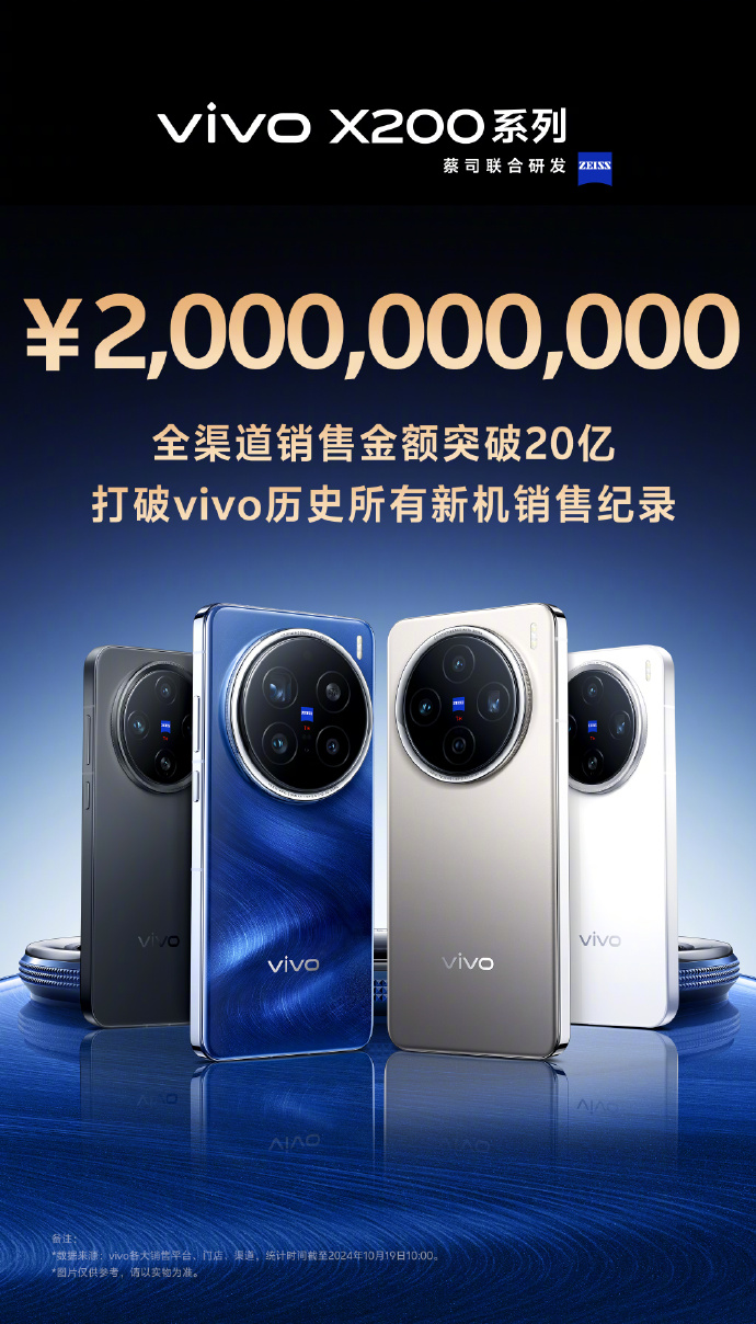 手機屆的軍備競賽，vivo X200系列靠著拍照殺出重圍