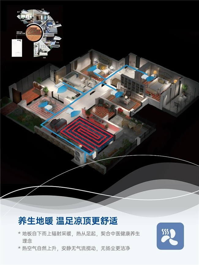 約克VRF中央空調丨助你打造健康舒適新年的“好管家”與“好伙伴”