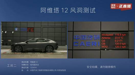 公證實錘！阿維塔12風阻低至0.217Cd，直播風洞測試展現硬核技術